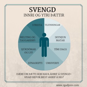 Svengd innri og ytri þættir